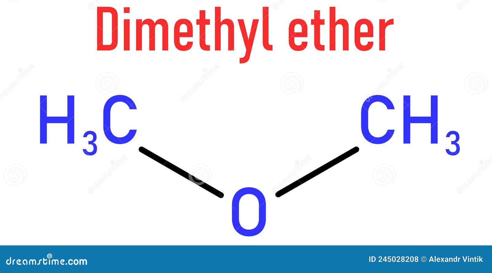 dimethyl-ether-methoxymethane-dme-molecule-skeletal-formula-vector-illustration-245028208.jpg
