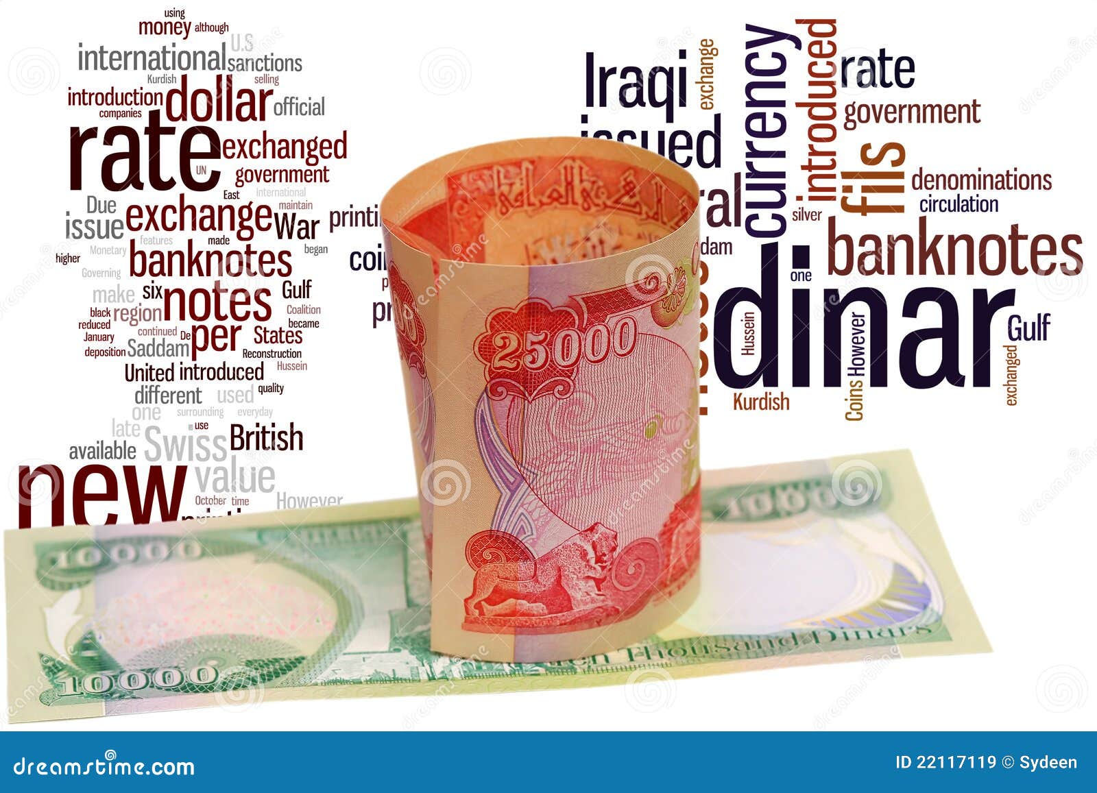 dinar of iraq