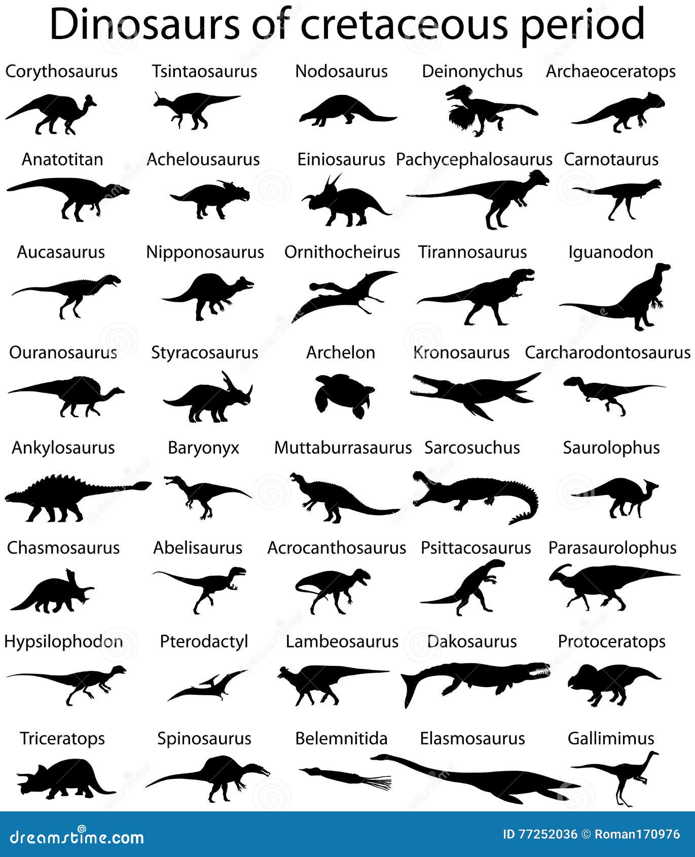 dinosaurs of cretaceous period