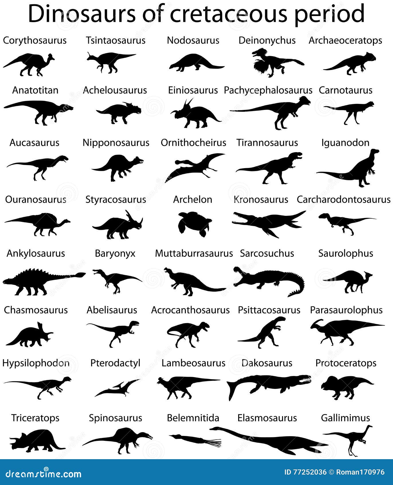 cretaceous period dinosaurs