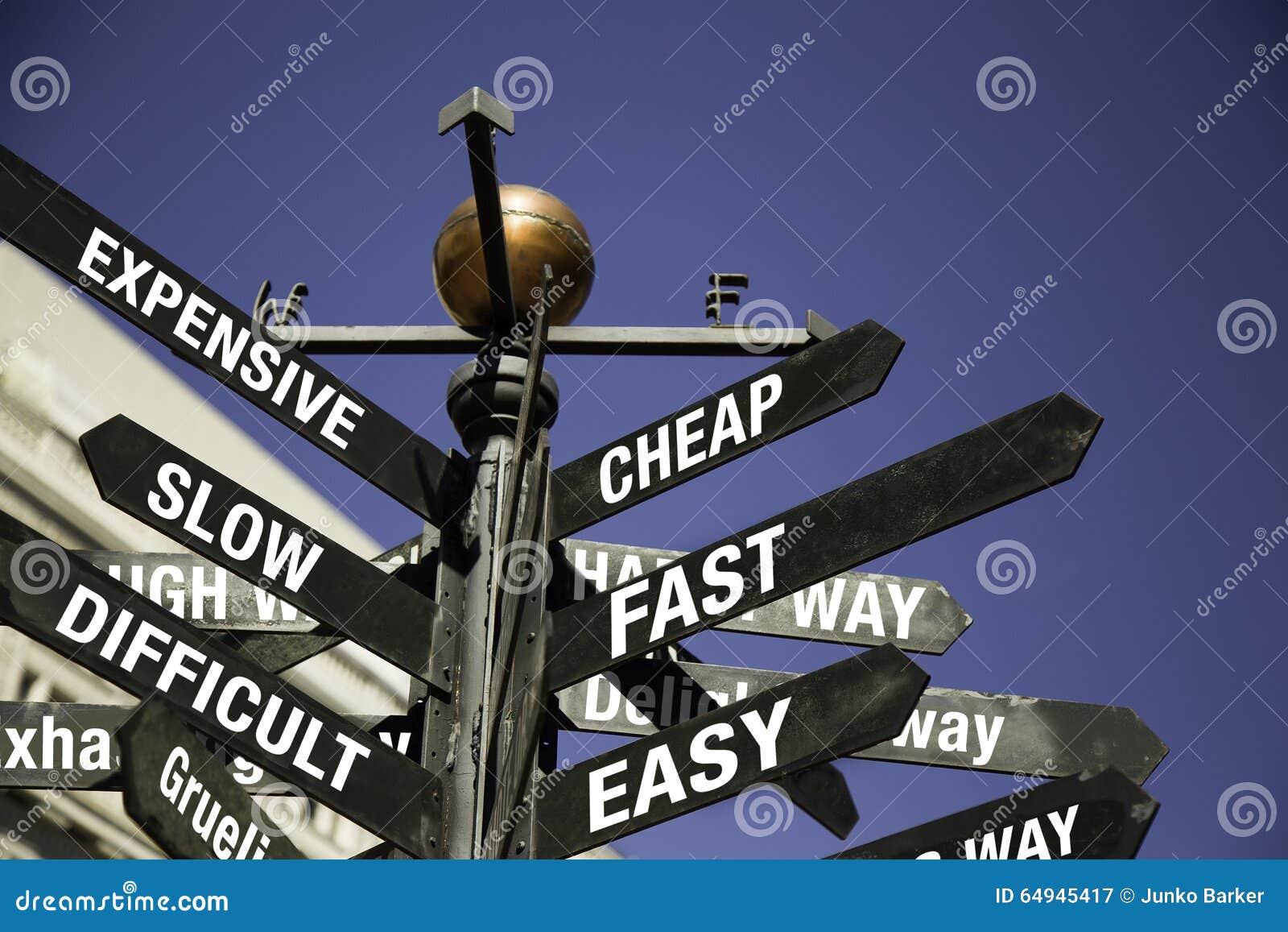 Directional Signage. Road Signs. Cheap, Fast, Easy, Expensive, Slow