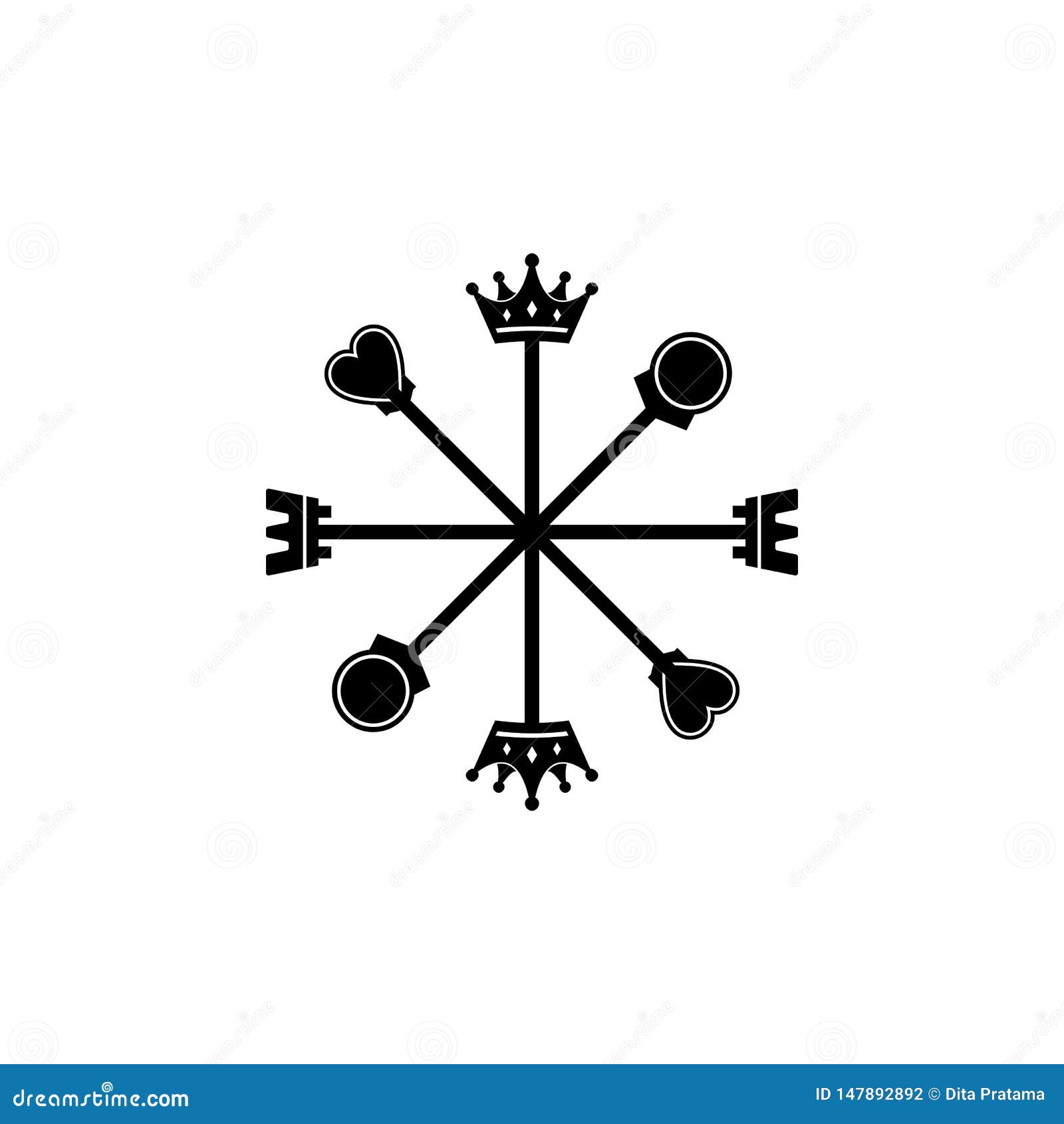 Chess Compass 