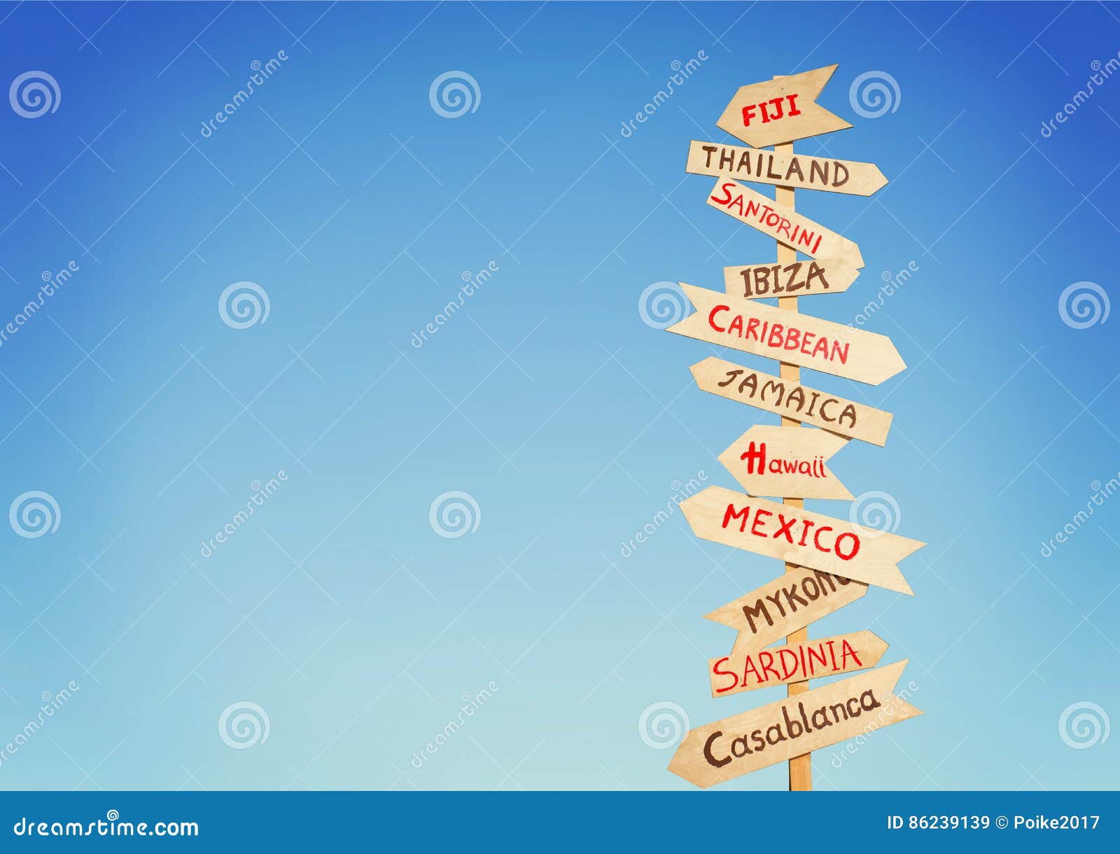 Directions To Different Places Of The World, Travel