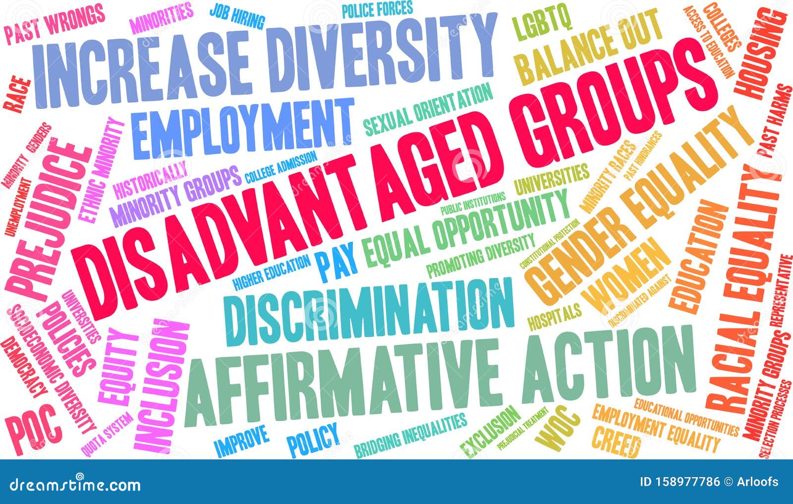 disadvantaged groups word cloud