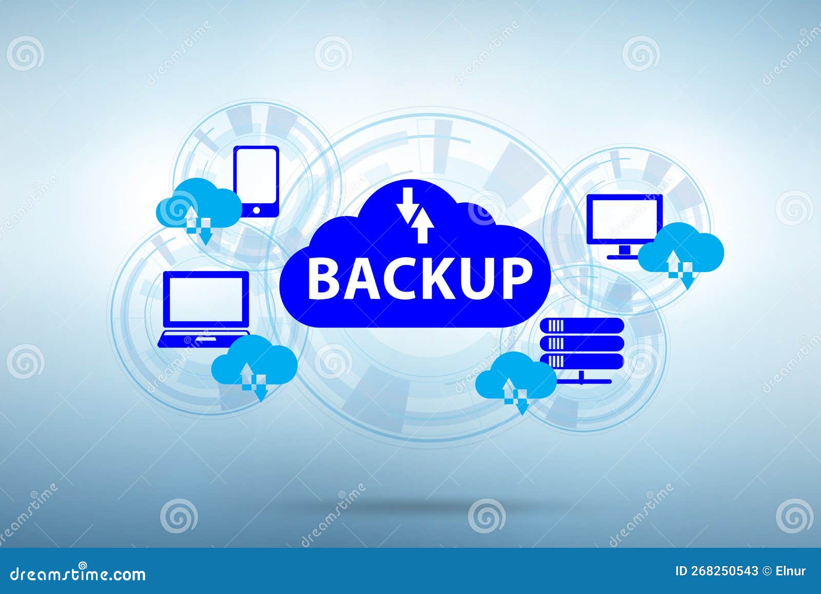 disaster recovery plan and backup concept