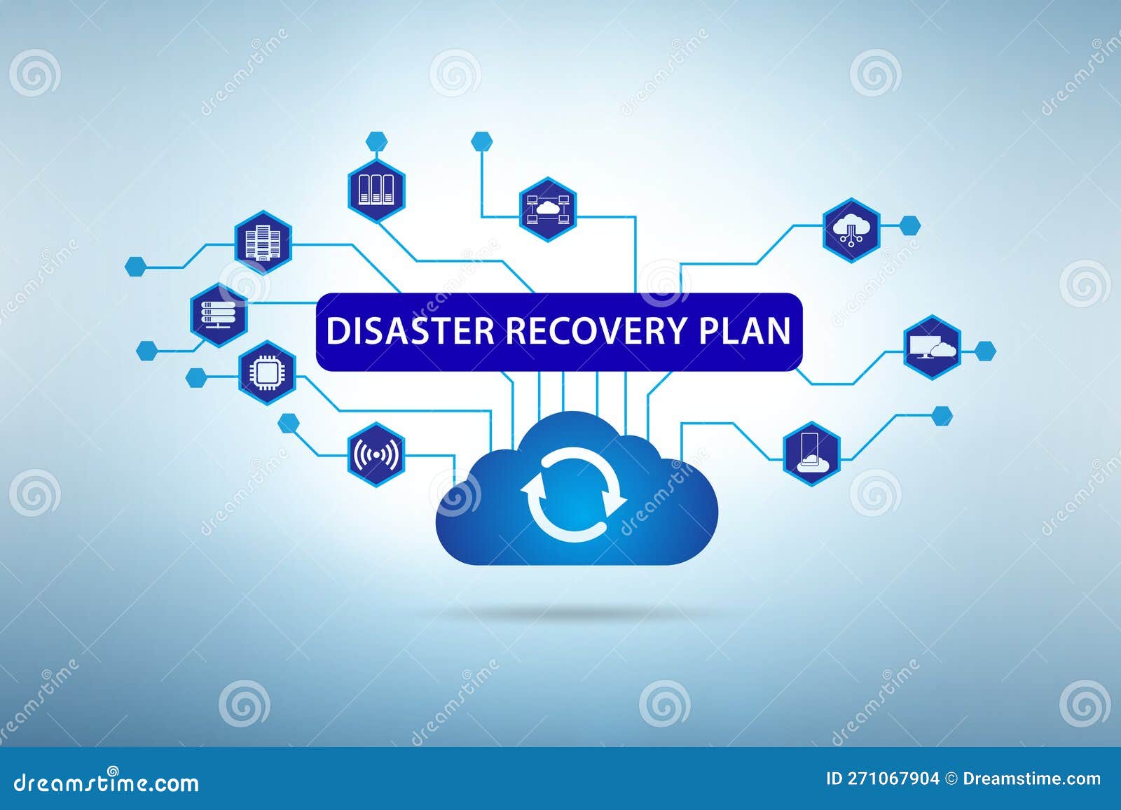 disaster recovery plan and backup concept