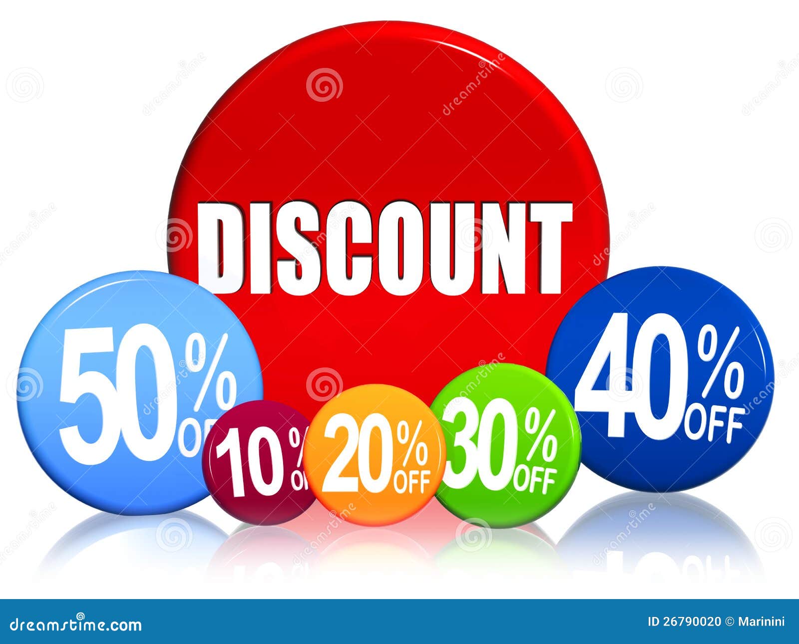 discount homework percentages