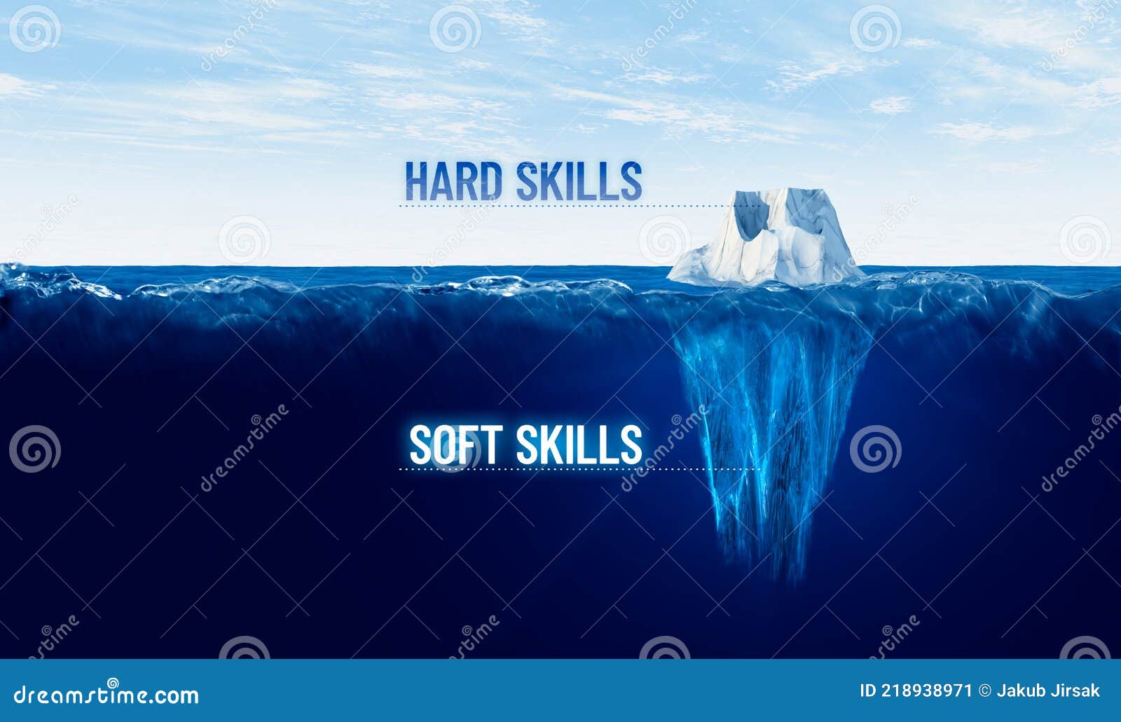 discover and improve soft skills concept