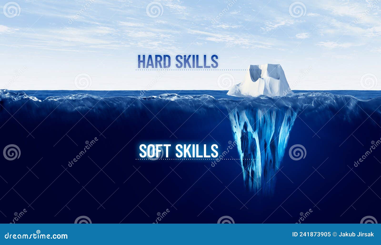 discover and improve soft skills concept