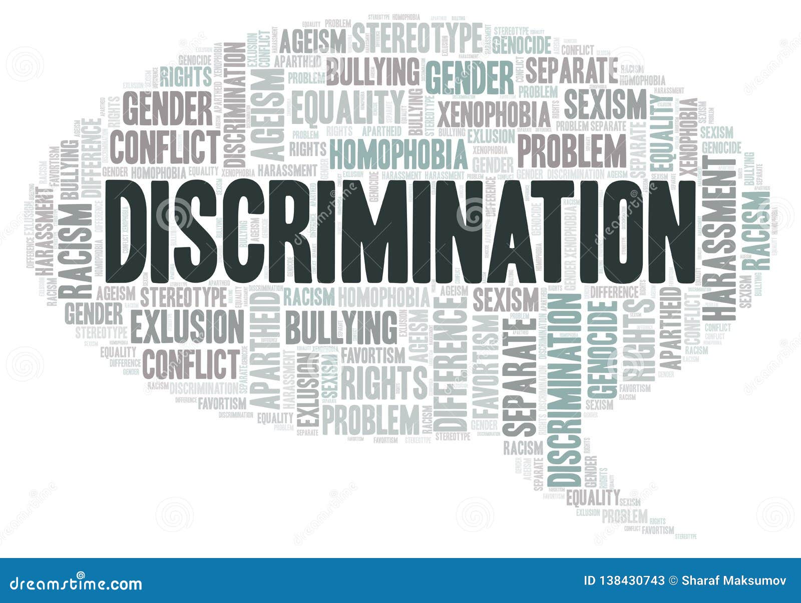 Discrimination Type De Discrimination Nuage De Mot Illustration Stock Illustration Du