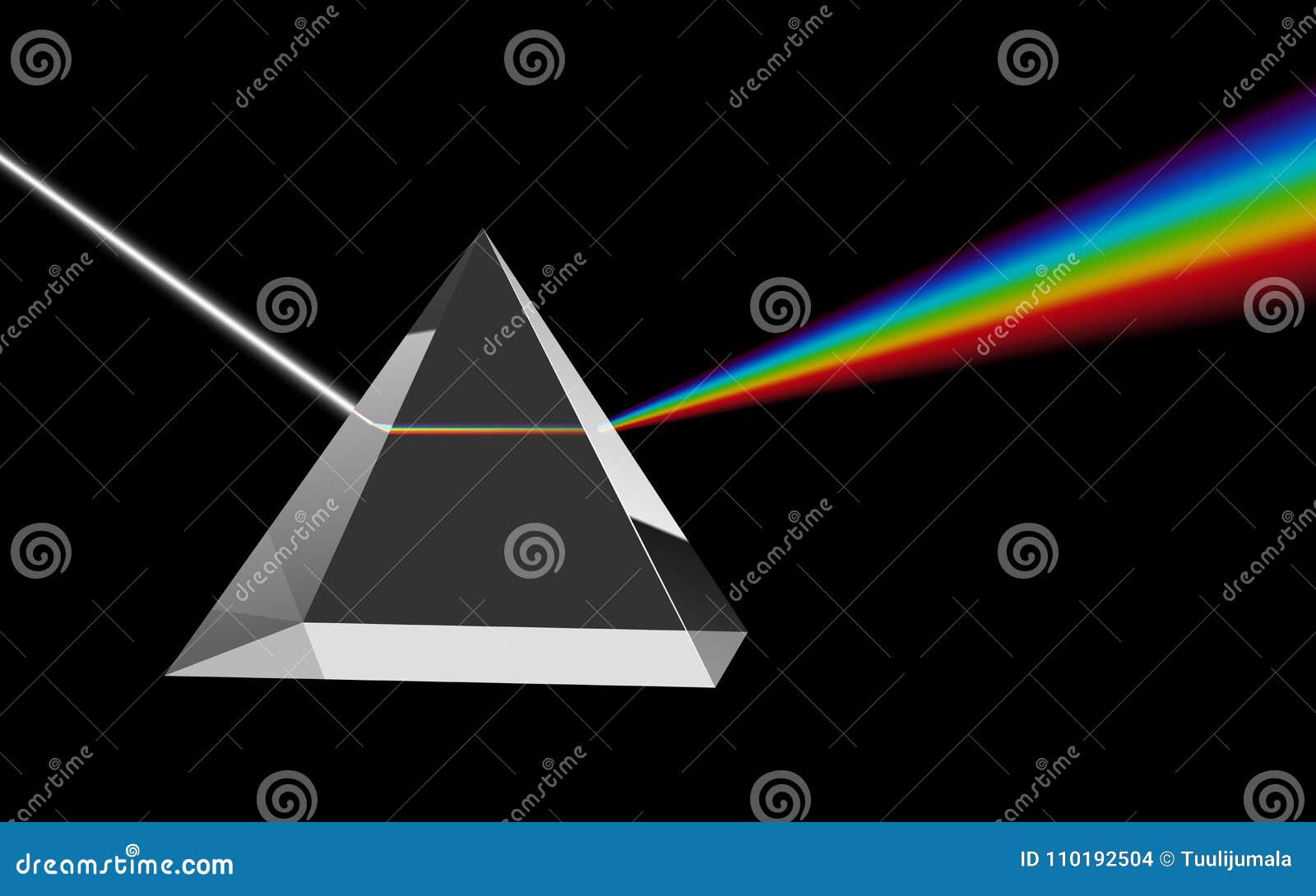 dispersion of visible light going through glass prism