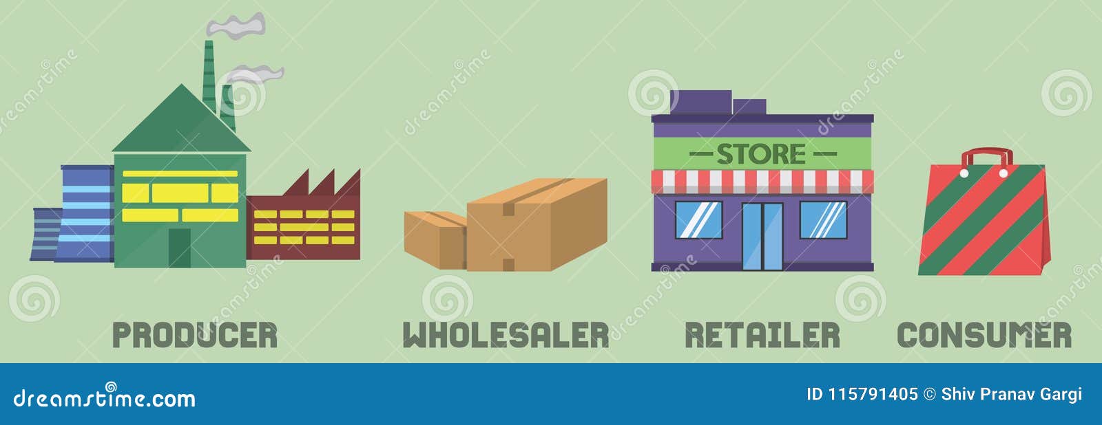 Wholesaler Stock Illustrations – 610 Wholesaler Stock Illustrations, Vectors & Clipart - Dreamstime Wholesaler Stock Illustrations – 610 Wholesaler Stock Illustrations, Vectors & Clipart - Dreamstime