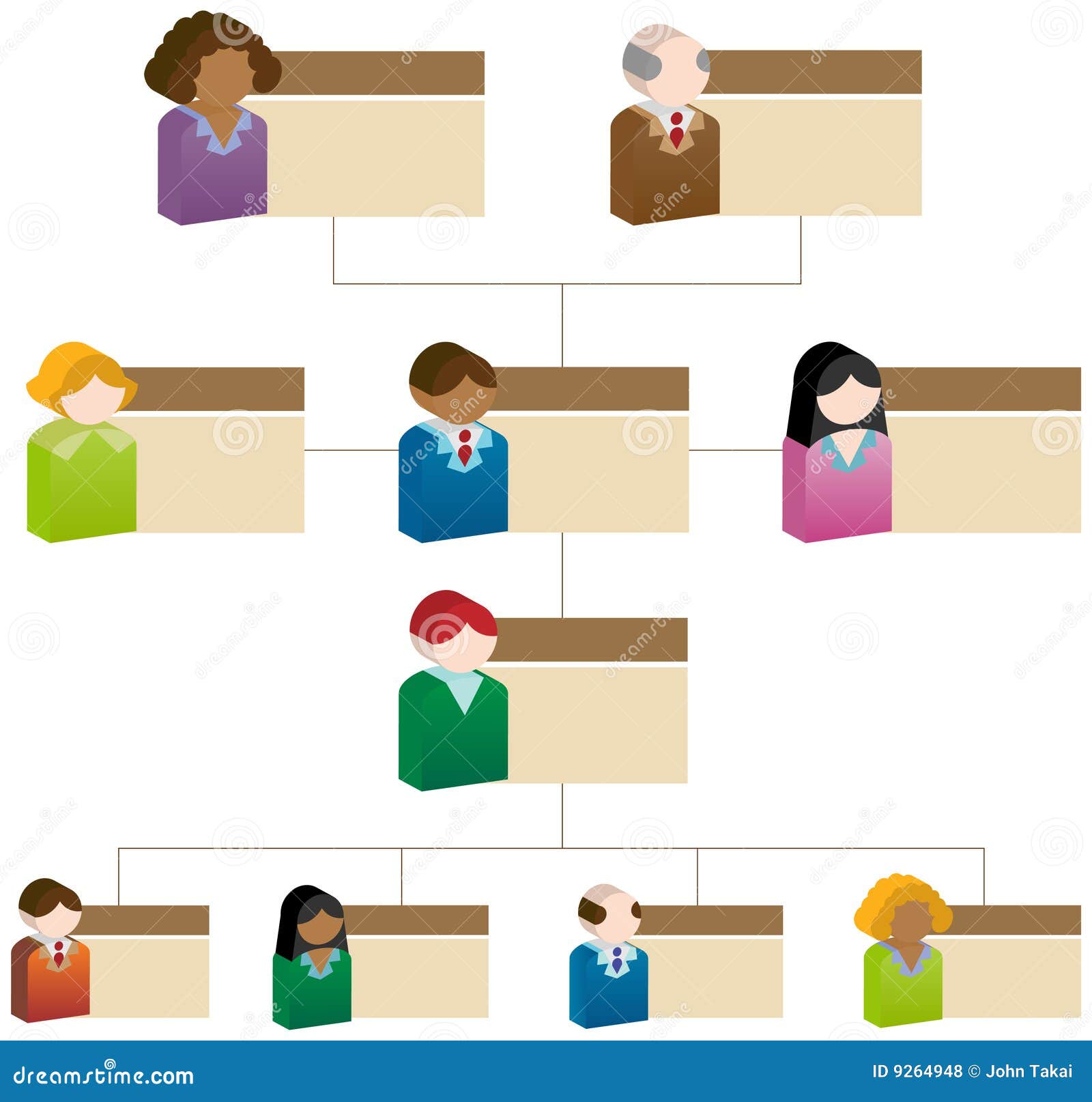 3d Organizational Chart