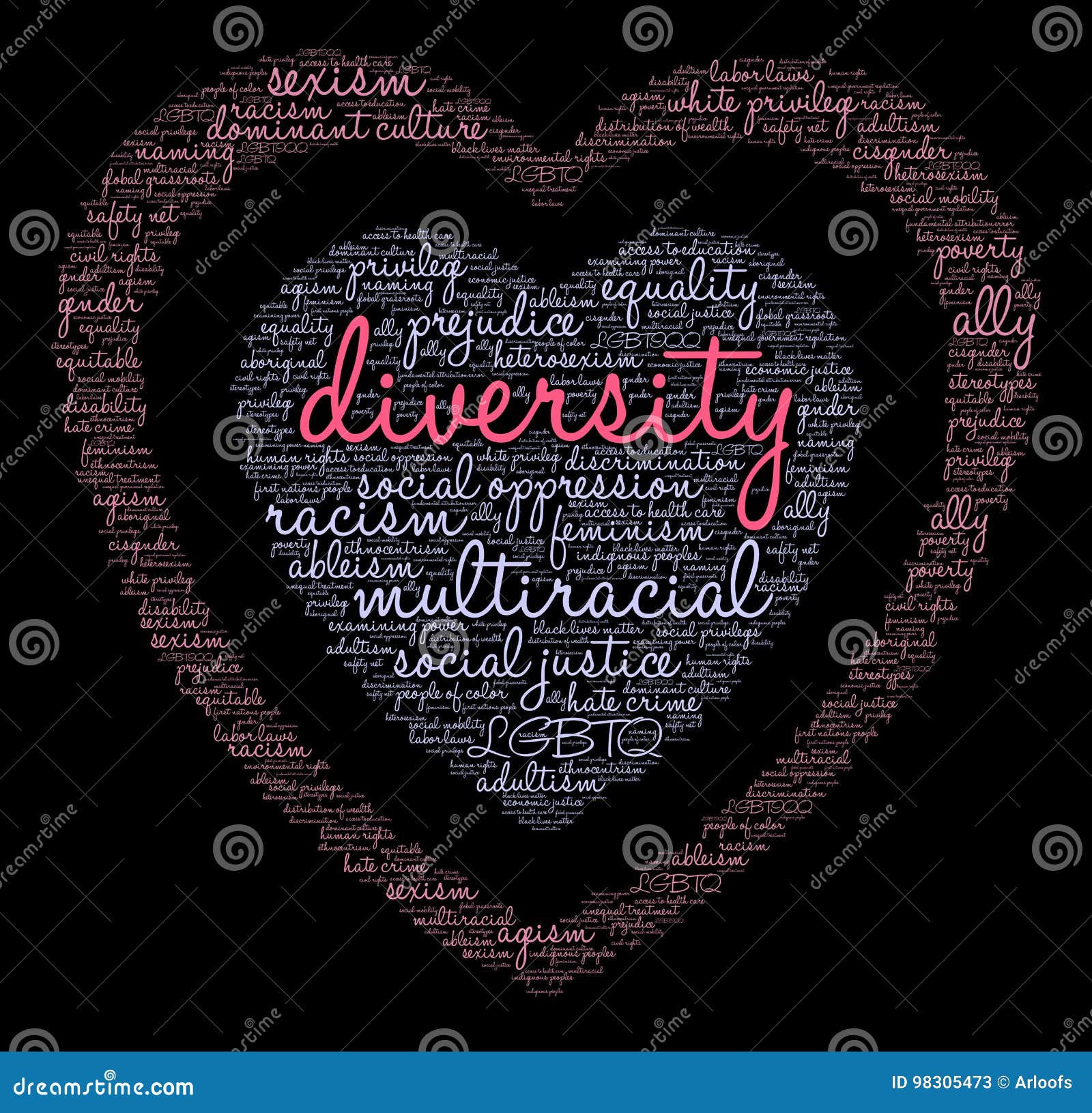 Diversity Word Cloud editorial stock photo. Illustration of disability