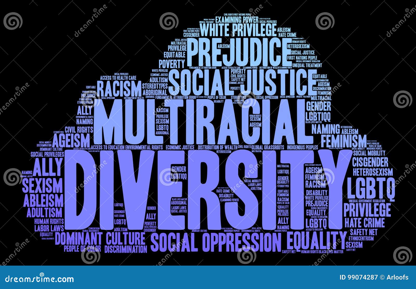 Diversity Word Cloud editorial photography. Illustration of ally 99074287