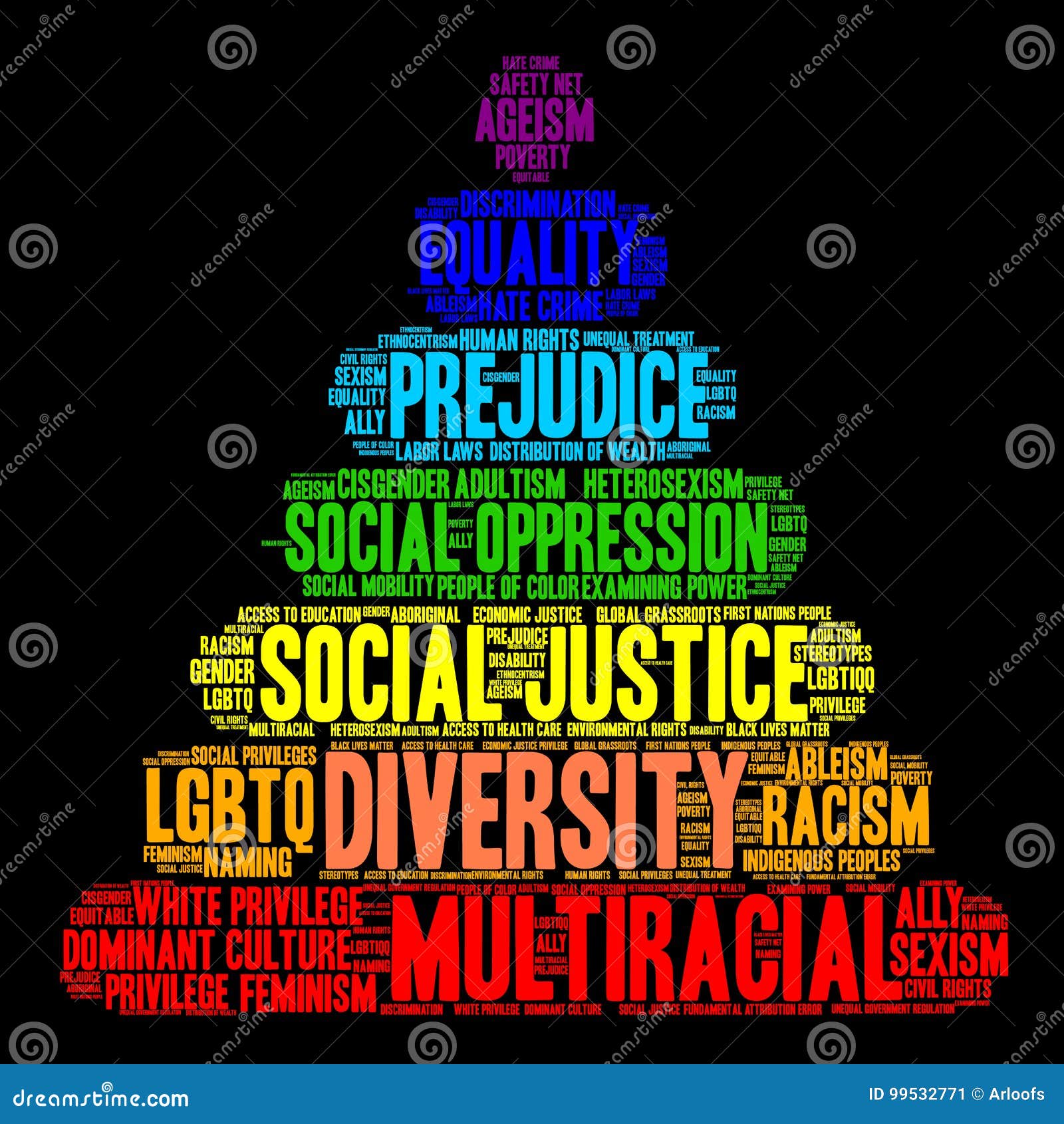 Diversity Word Cloud editorial photo. Illustration of health 99532771