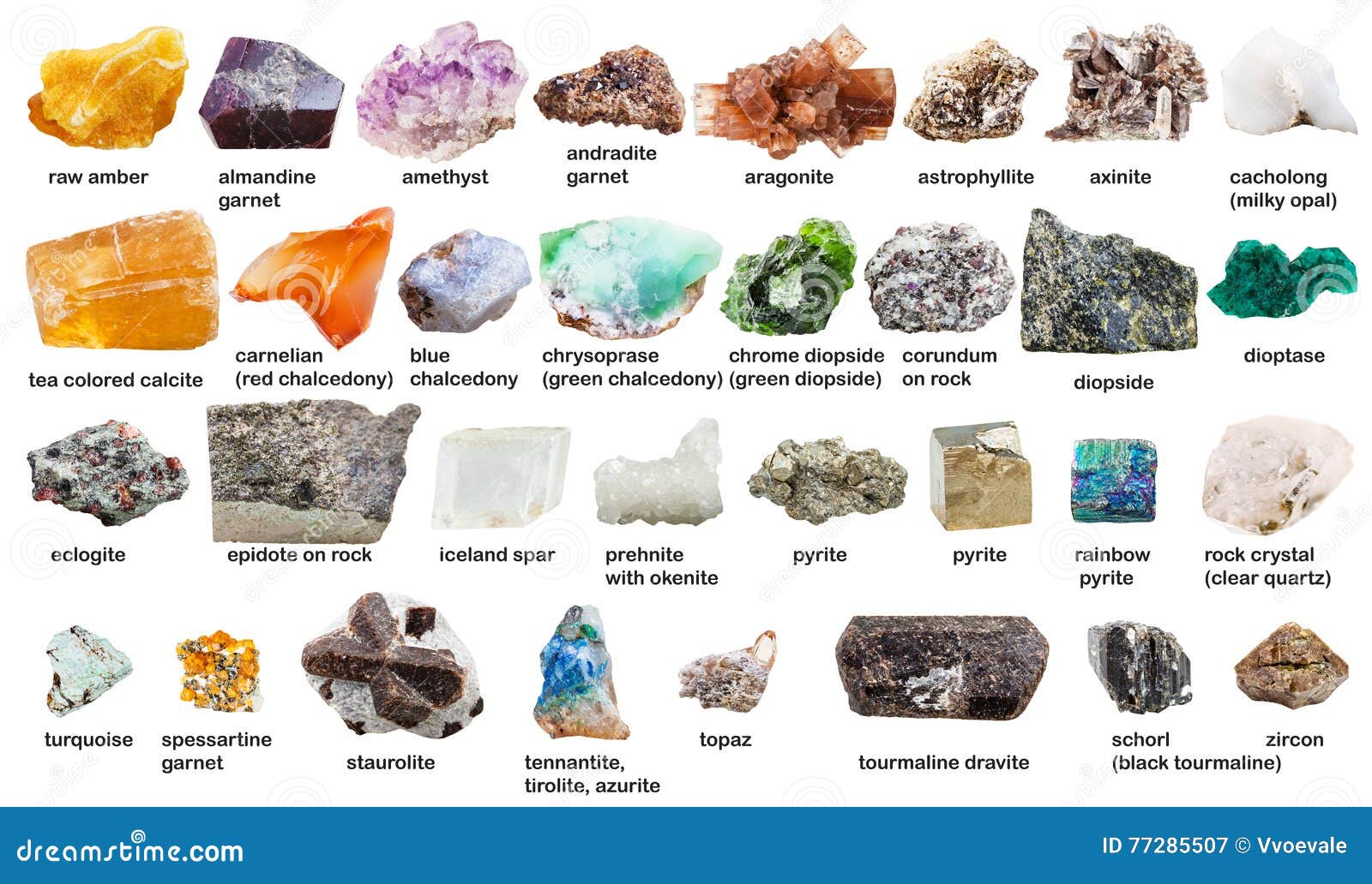 Diversos Piedras Preciosas Y Cristales Crudos Con Nombres Imagen
