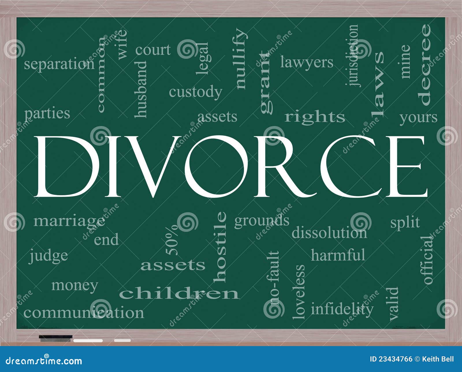 Divorce Word Cloud Concept On A Blackboard Stock Illustration