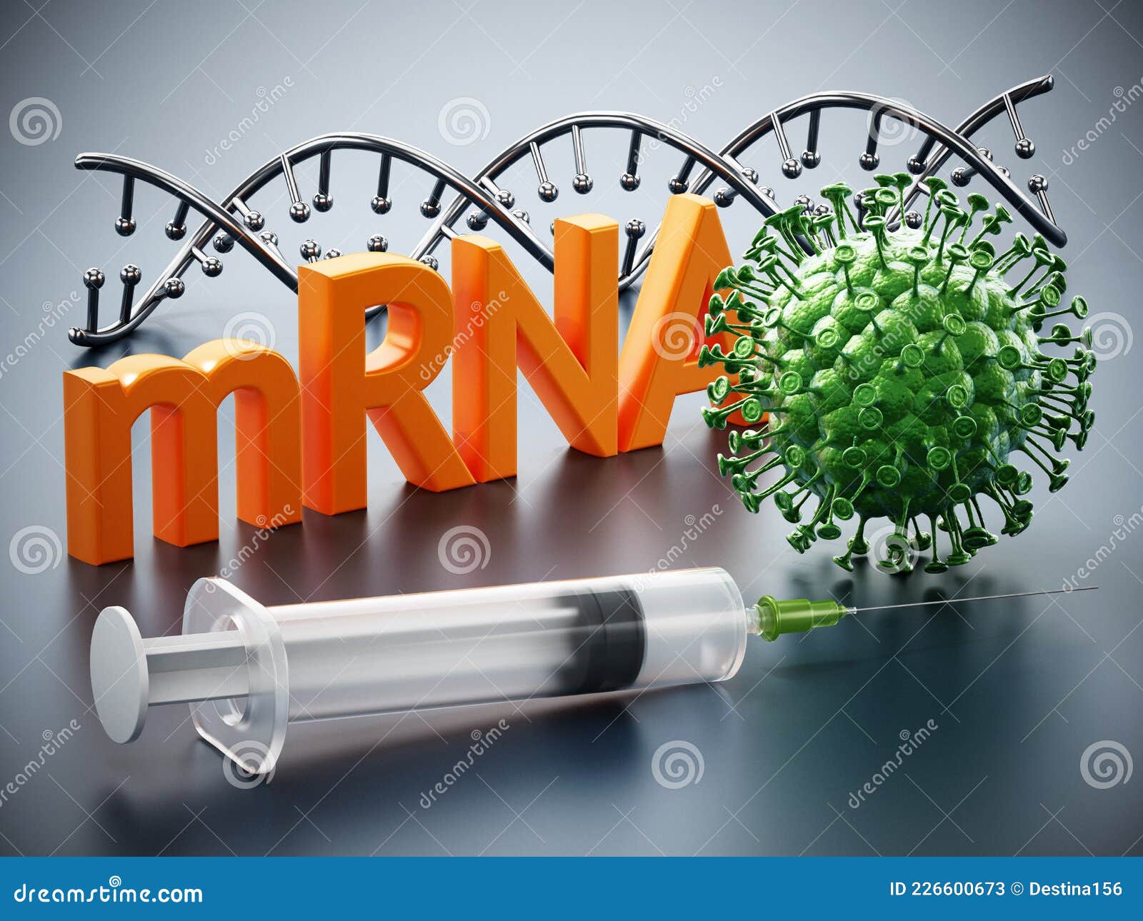 dna model, syringe, virus model and mrna text standing on gray surface. 3d 