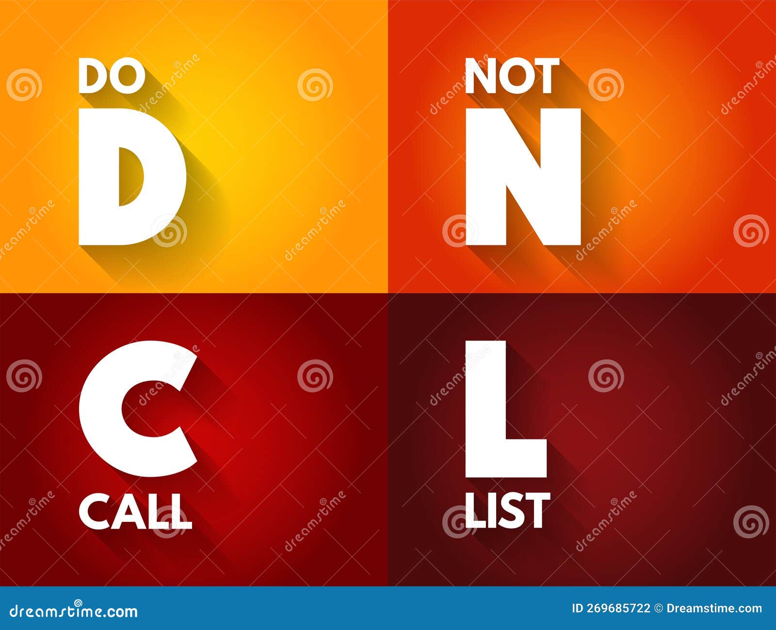 Do Not Call Cell Phone List 2025 Hester Karlotte