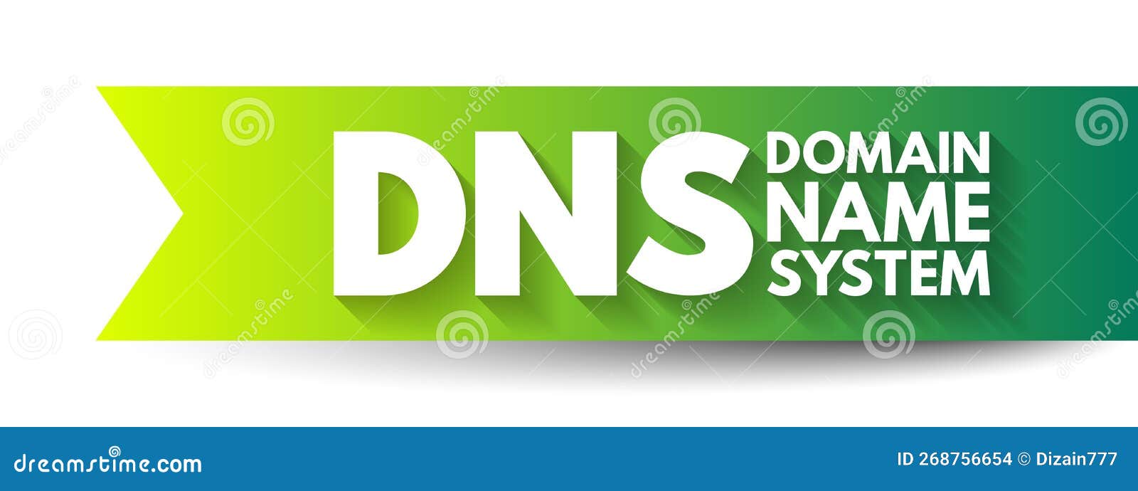 DNS Domain Name System Hierarchical Naming System Built on a