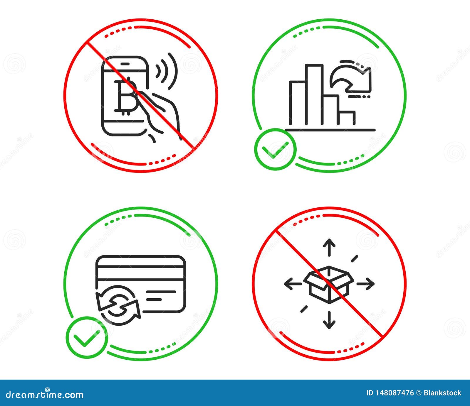 Sign Chart Method