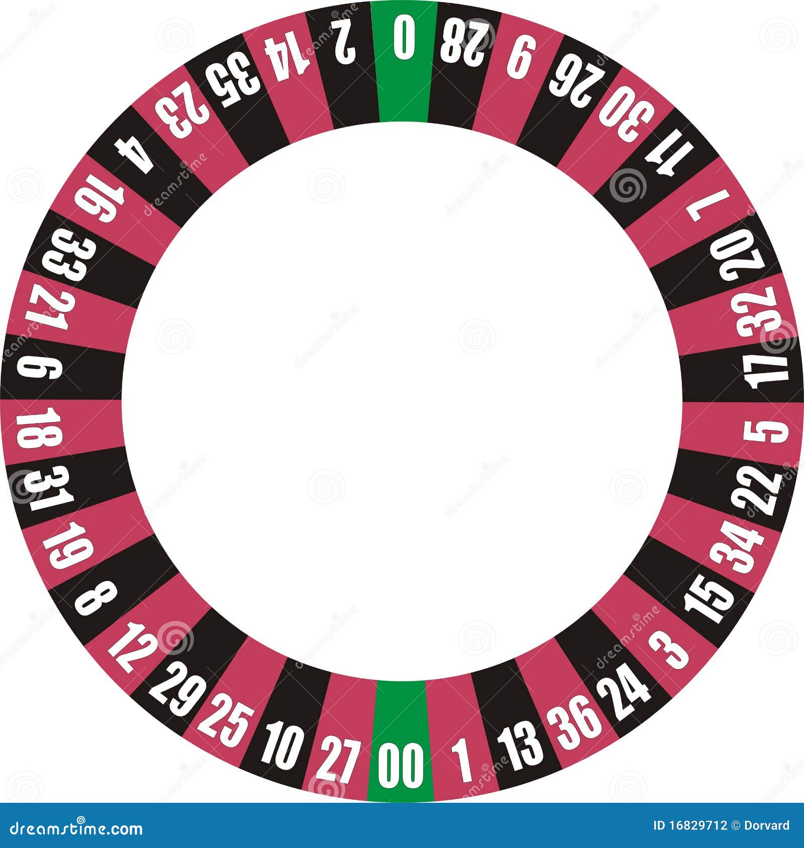 Ruleta de Dobles