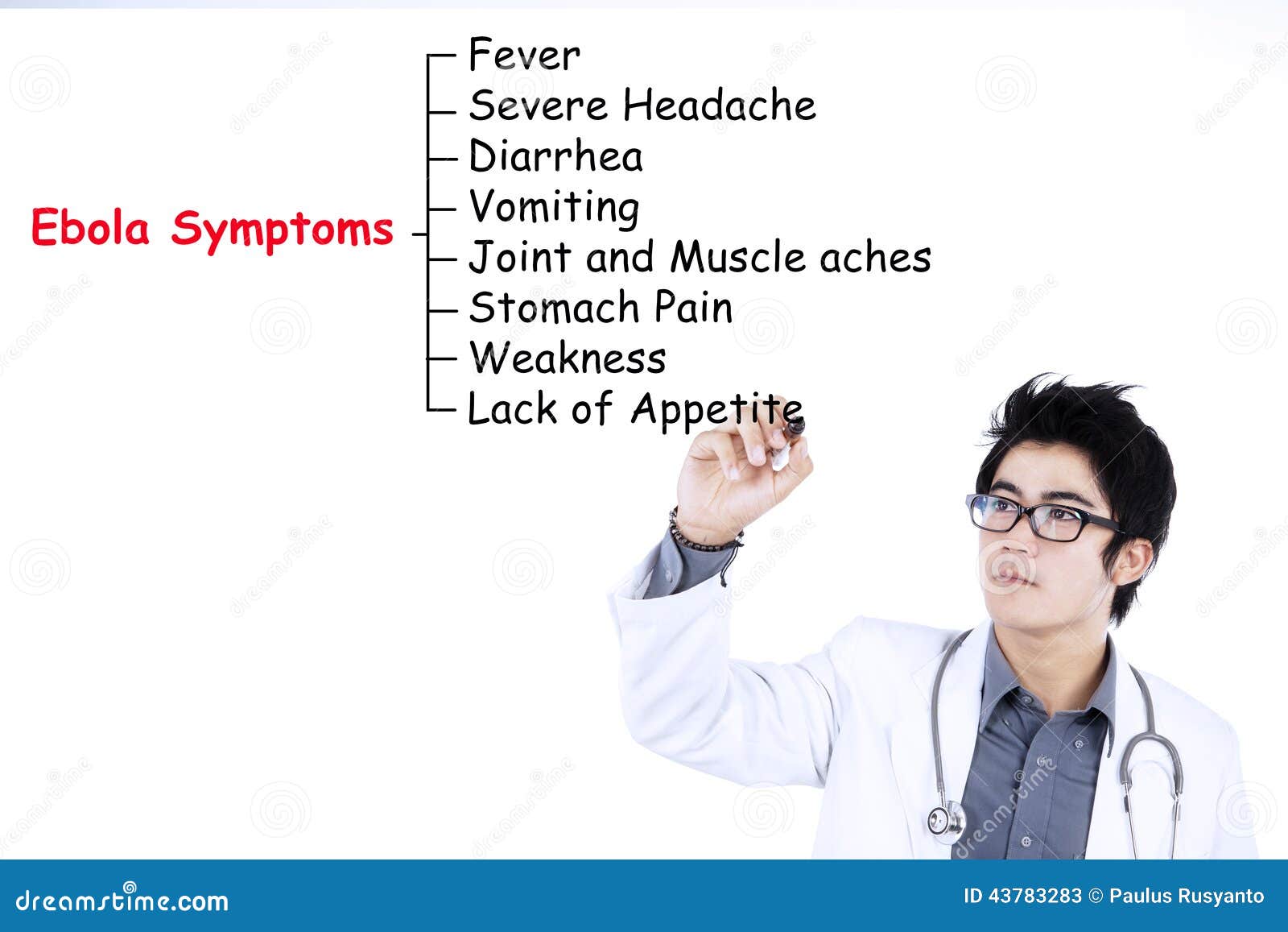 Doctor Writes Ebola Symptoms Stock Image Image of ebola, aches 43783283