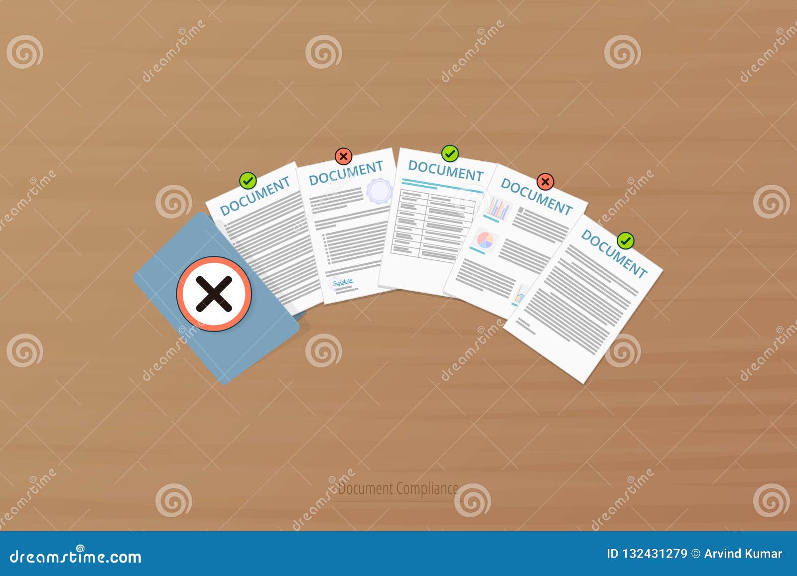 document compliance concept, project documentation steps, policies regulation