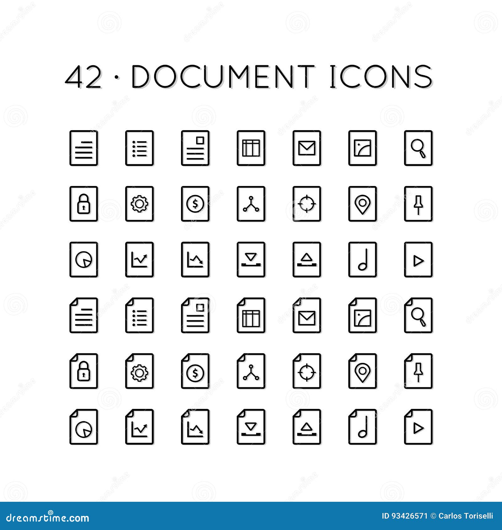 Chart Documentation