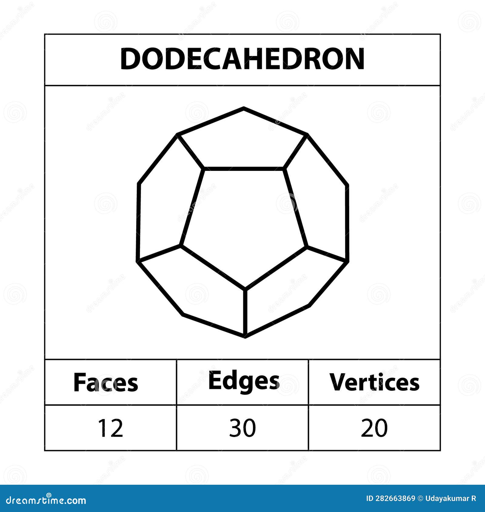 dodecahedron in sandbox, fairly common shape to find : r/Arrasio