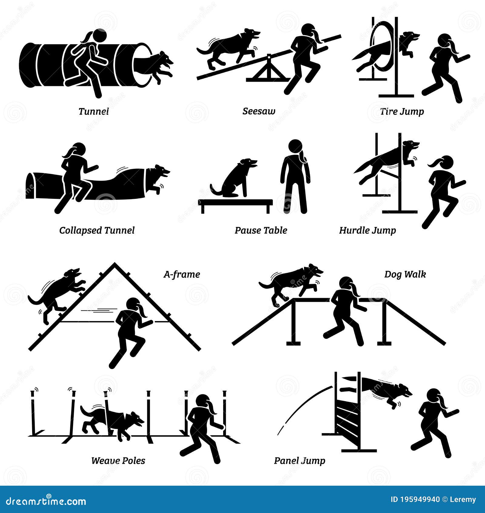 Dog Agility Competition Icons Set. Stock Vector Illustration of