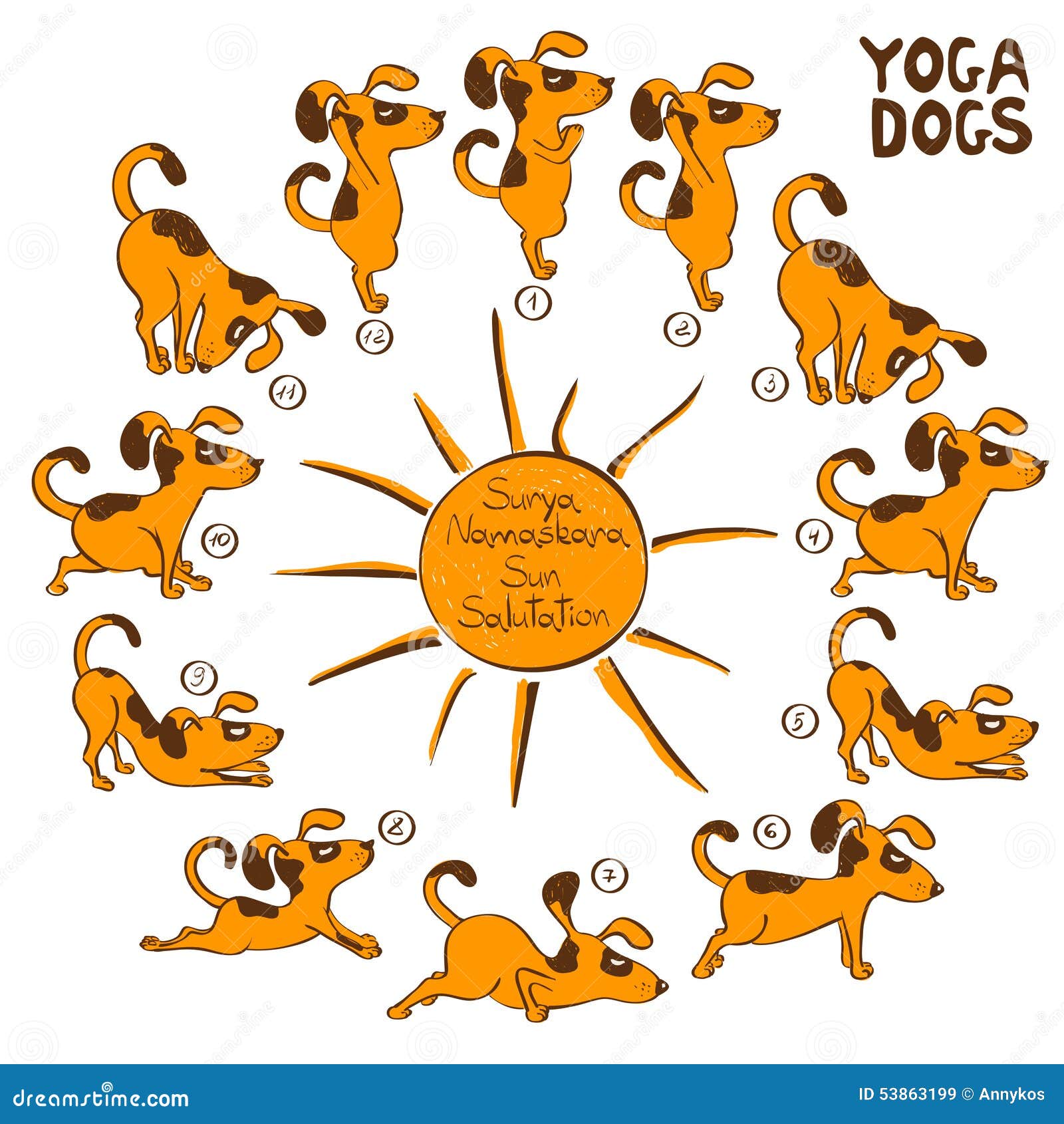 Dog Doing Yoga Position of Surya Namaskara. Stock Vector - Illustration of  isolated, care: 53863199