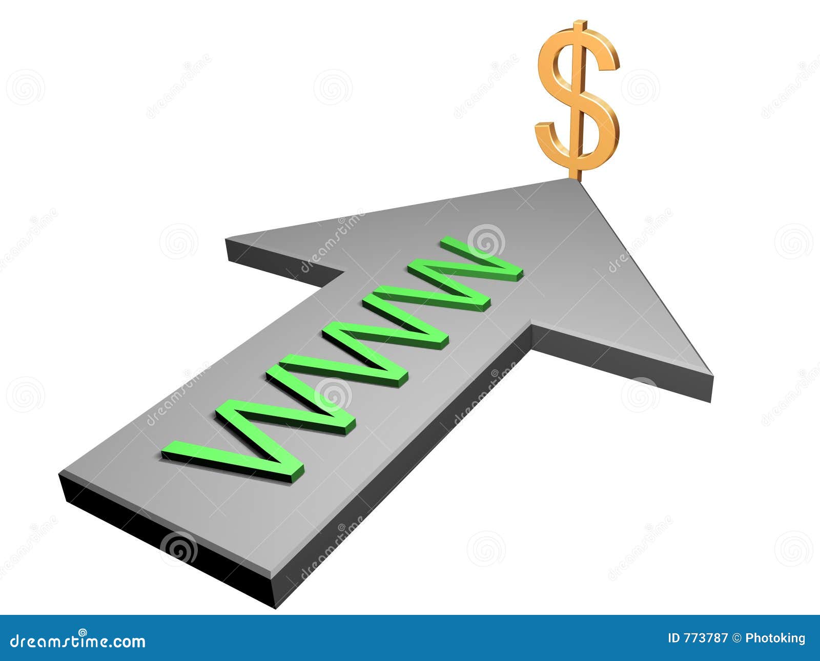 dollar