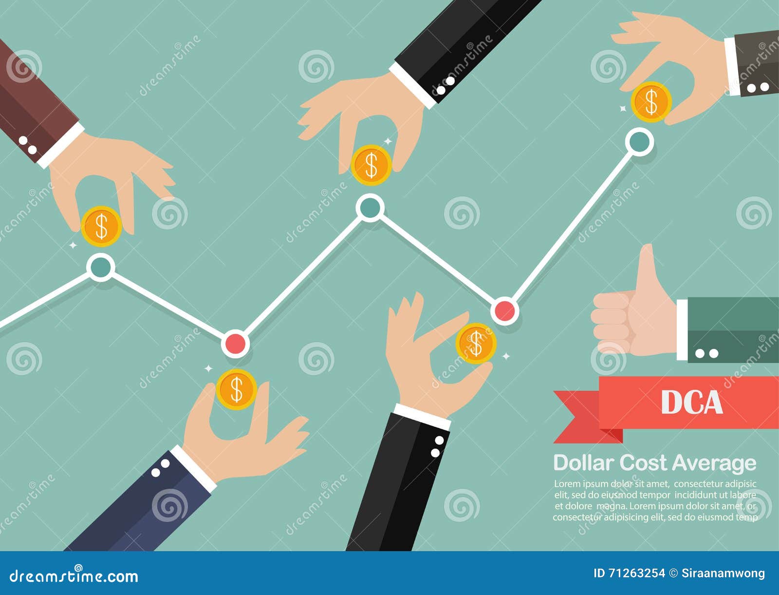 Dollar Cost Average Investment Concept Stock Vector ...