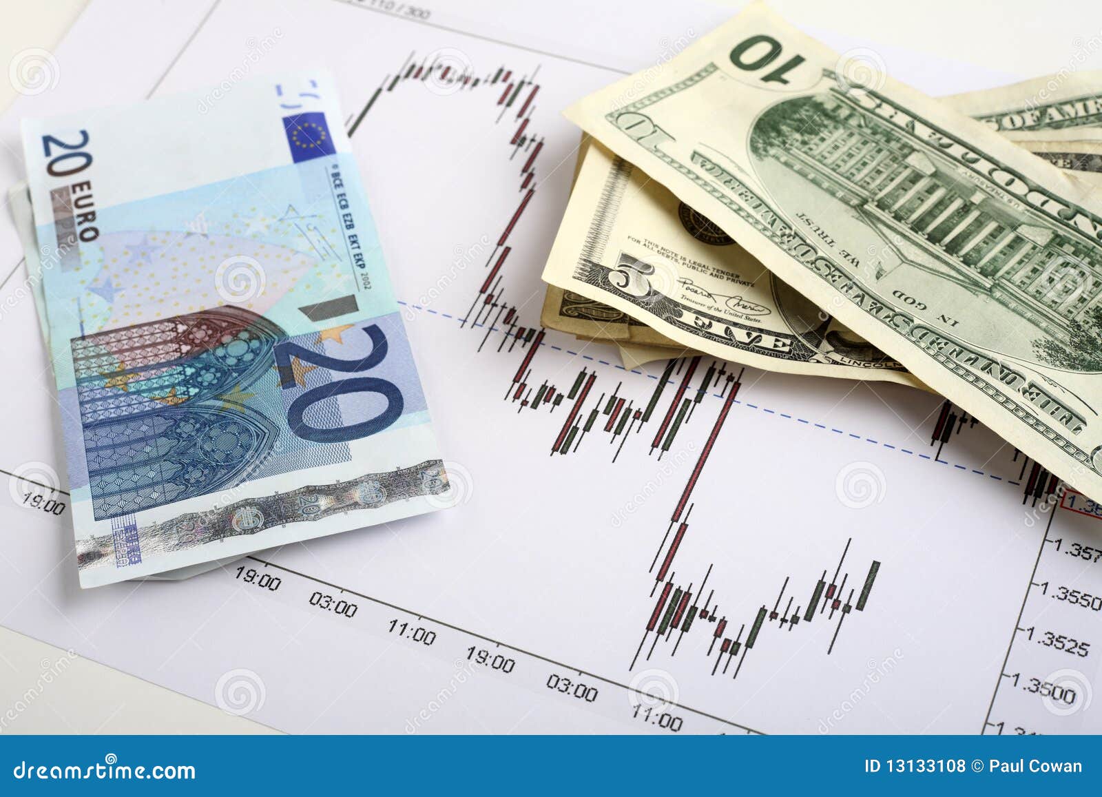 australian binary option trading