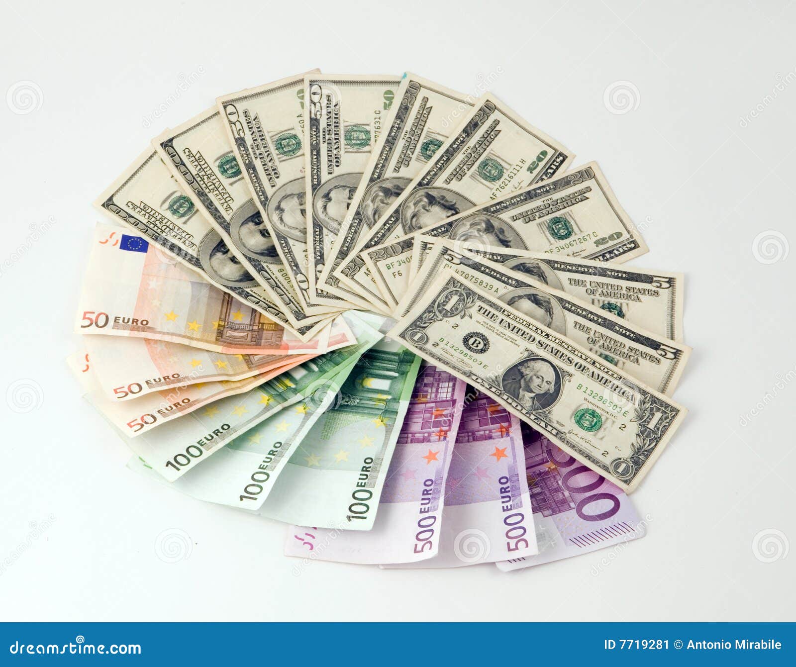 Dollars Euros Stock Image Image Of America Bank Currency 7719281 wifor-institute-s-value-factors-wifor-institute