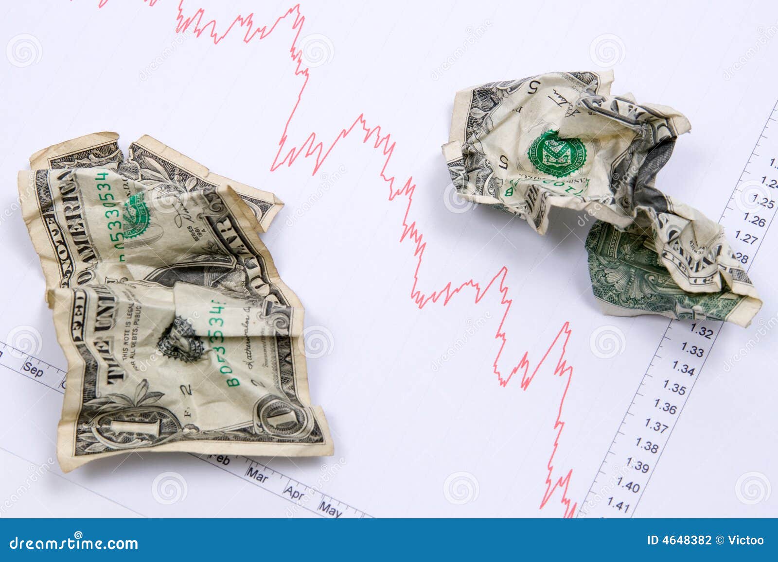 Dollars on market chart stock photo. Image of american 4648382