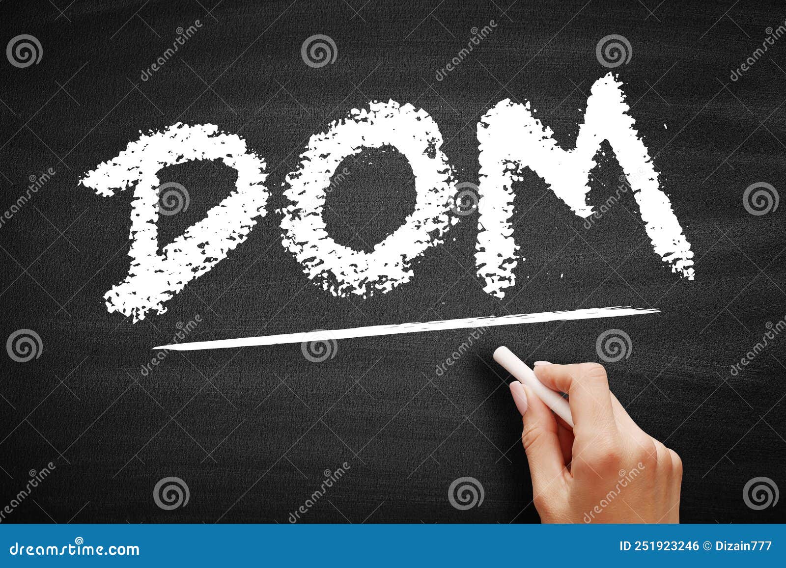 dom - document object model is a programming api for html and xml documents, acronym technology concept on blackboard