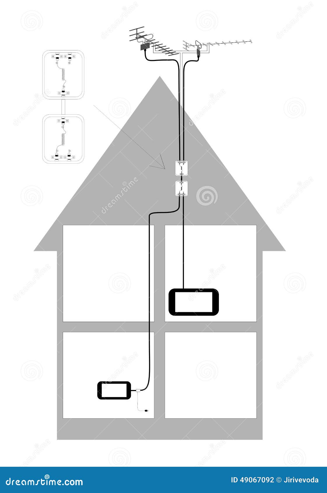 domestic television distribution