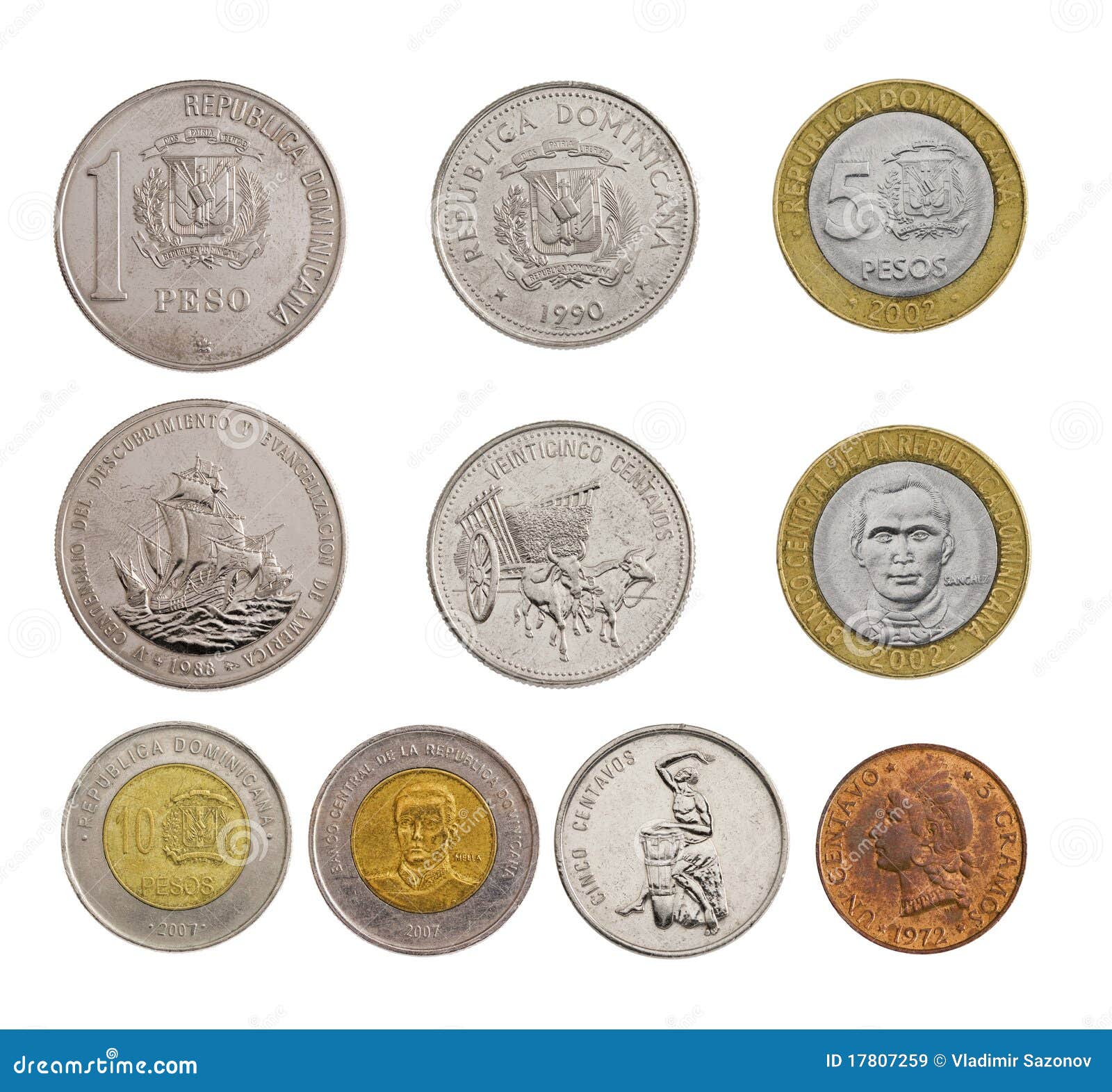 Dominican Republic Money dominican-republic-money
