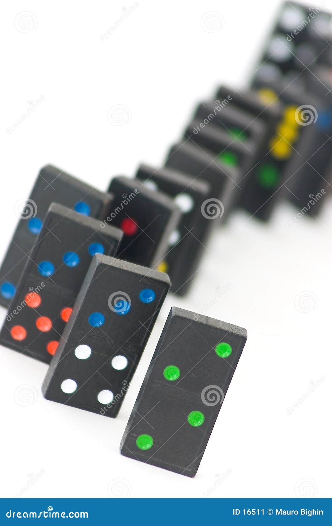 dominos stock target dominos stock target