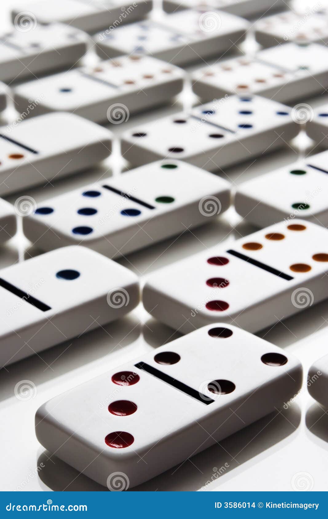 dominos stock price today dominos stock price today