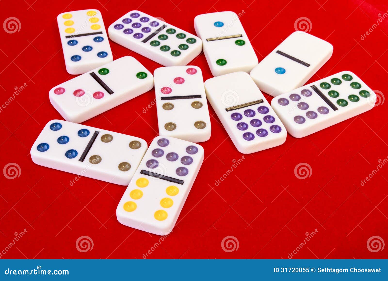 dominos stock price today dominos stock price today