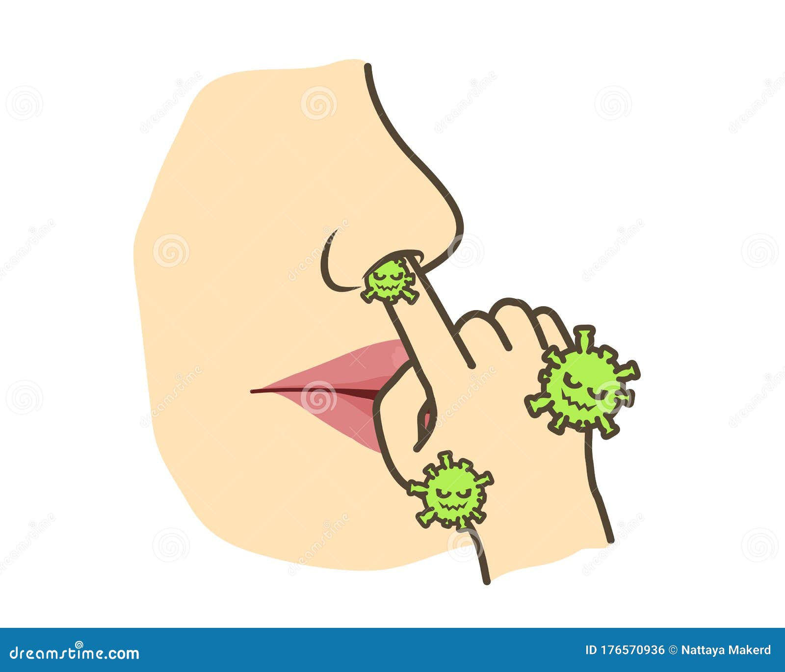 don`t pick your nose. the virus enters the body.