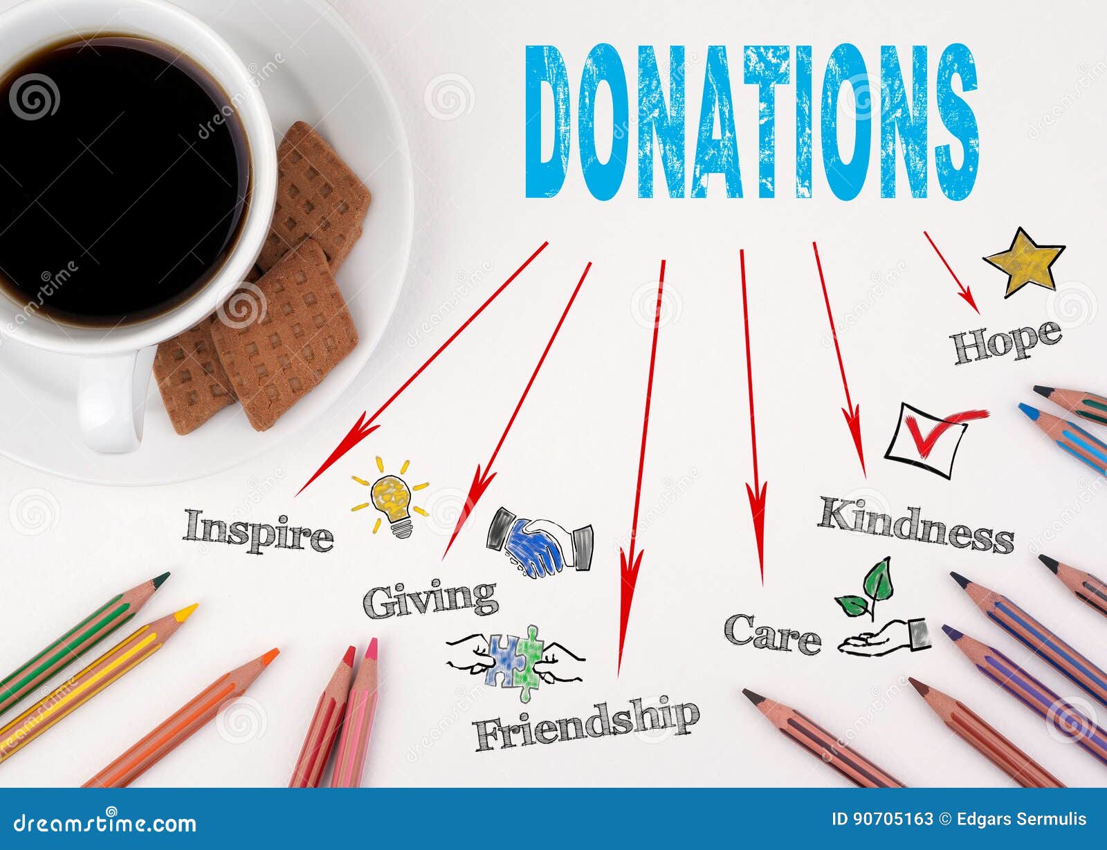 Donations Concept. White Desk with a Pencil and a Cup of Coffee Stock