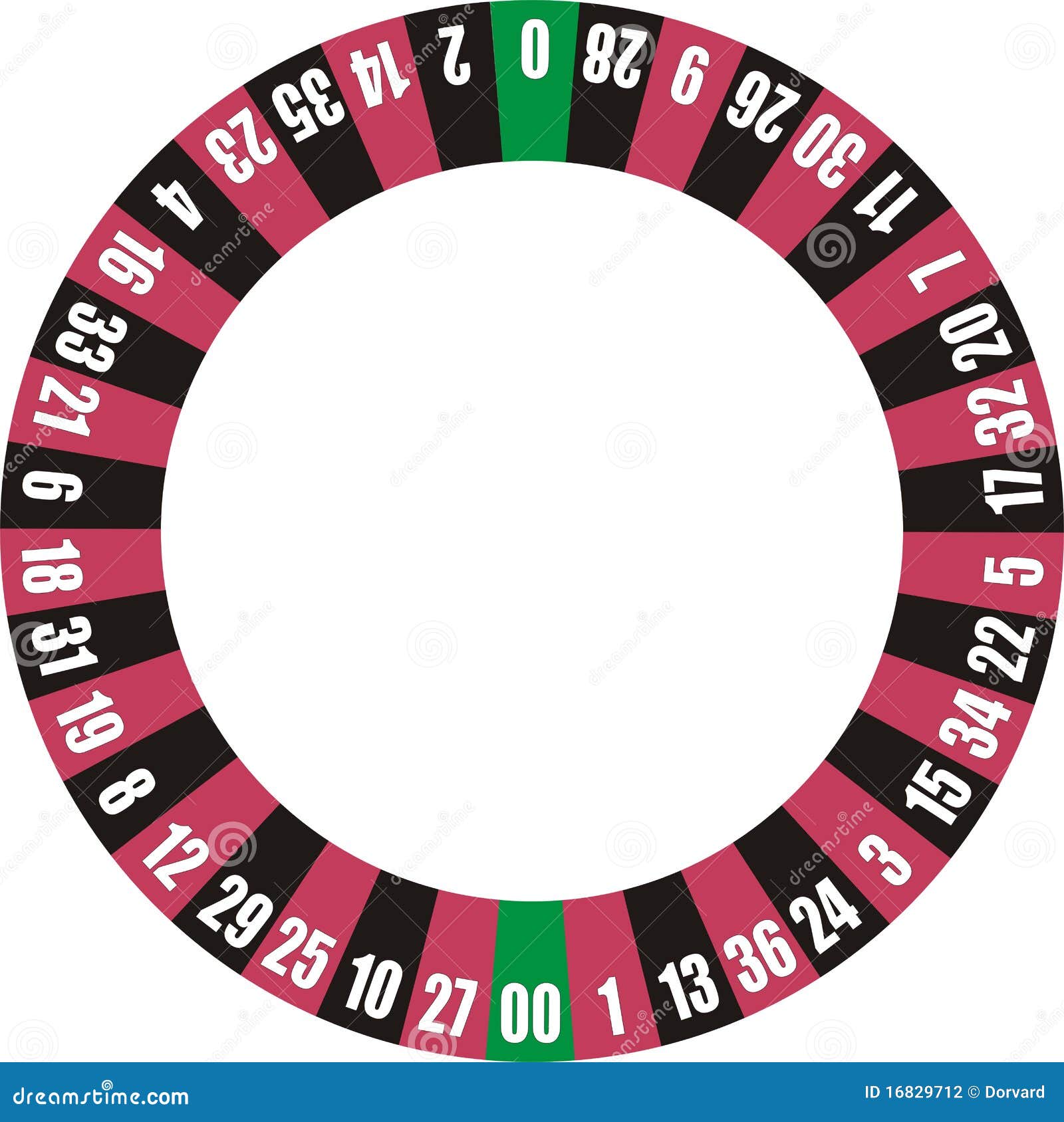 Doppio zero della rotella delle roulette. Rotella delle roulette con un doppio zero. Il programma di struttura nel vettore.
