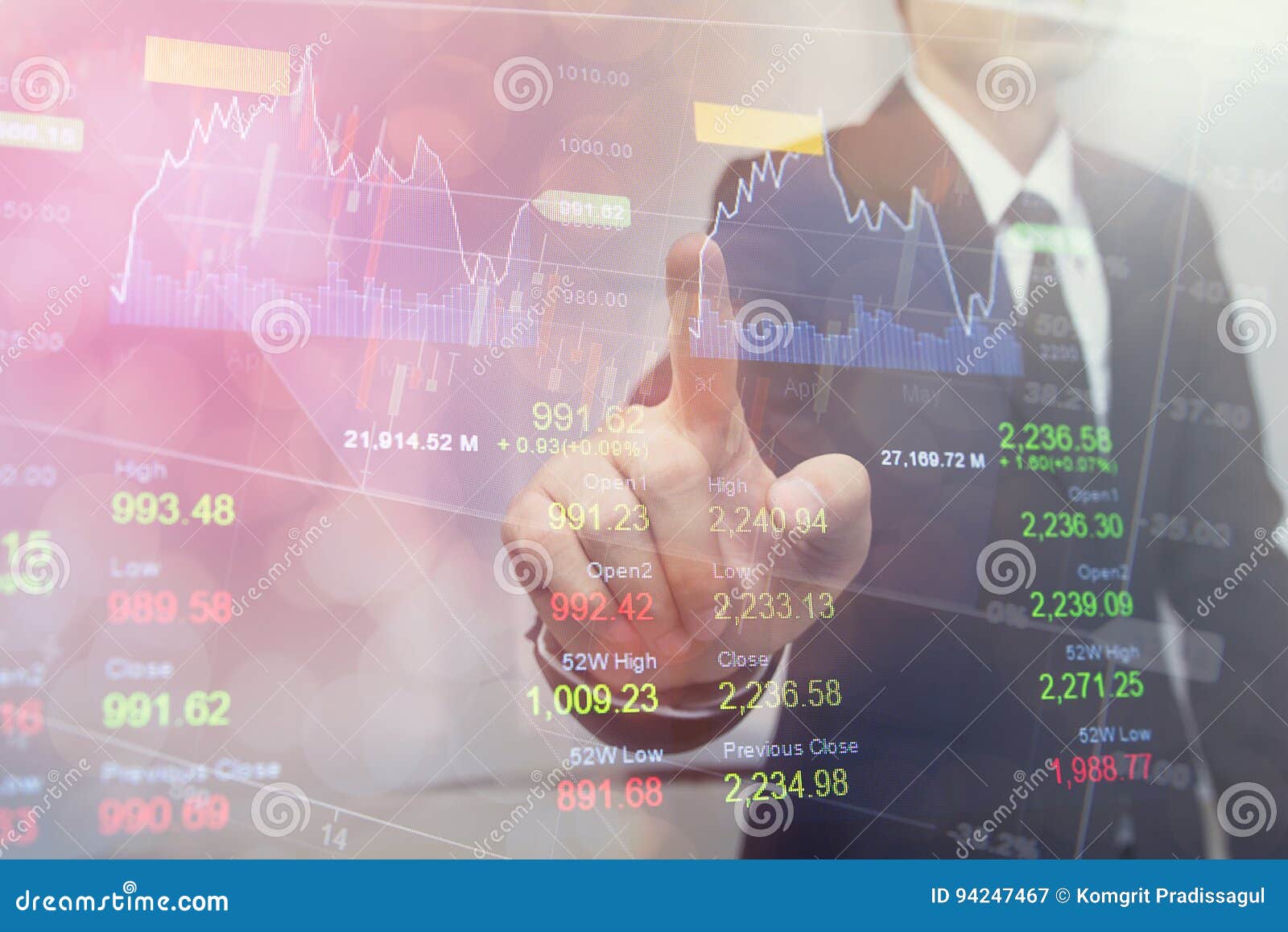 double exposure business people . stock markets financial or investment strategy
