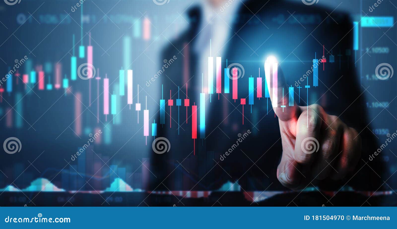 candlestick online