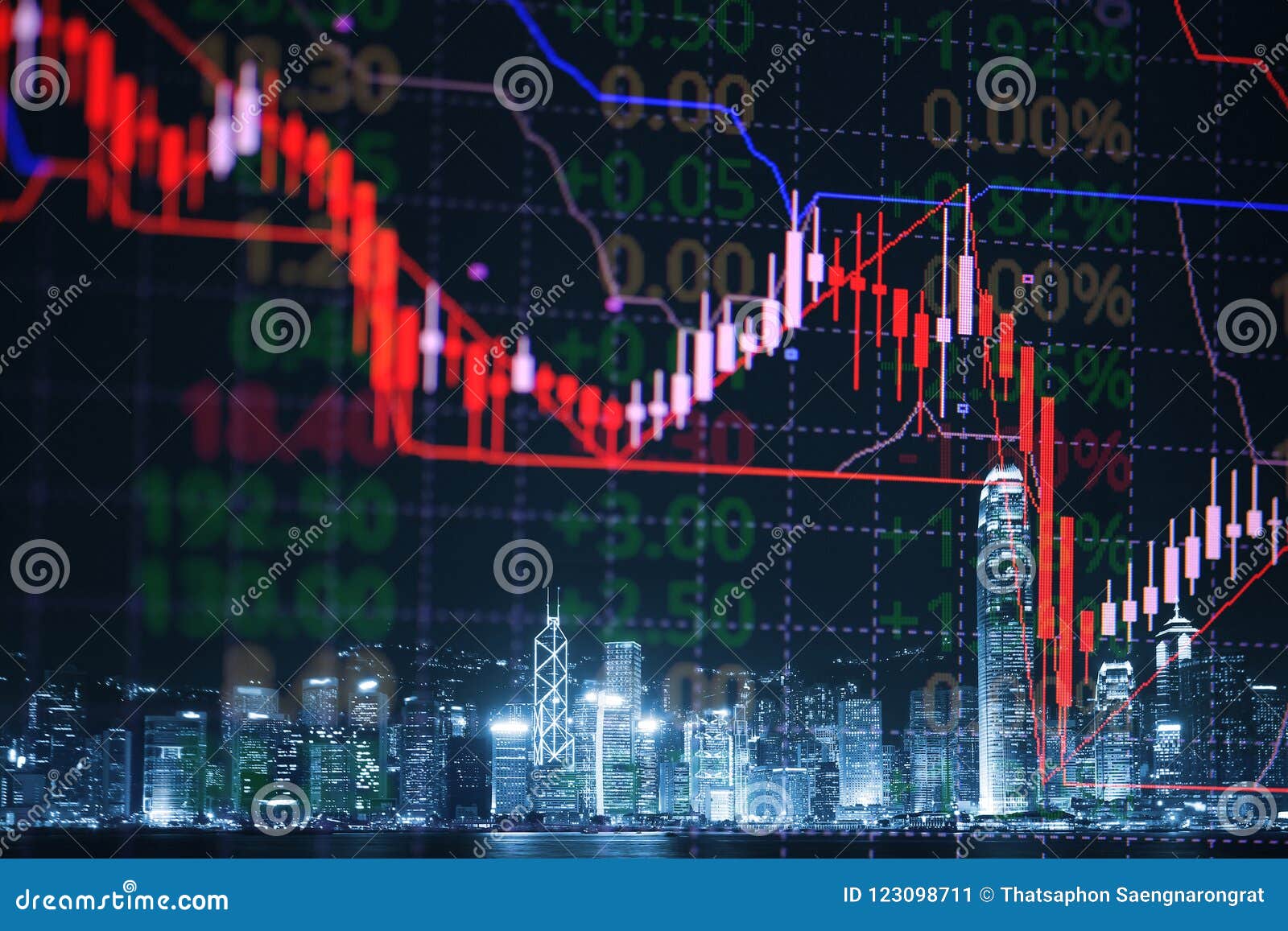 City Bank Stock Chart